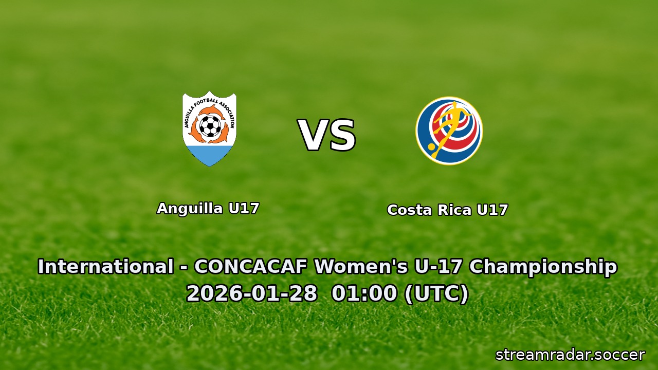 Anguilla U17 vs Costa Rica U17