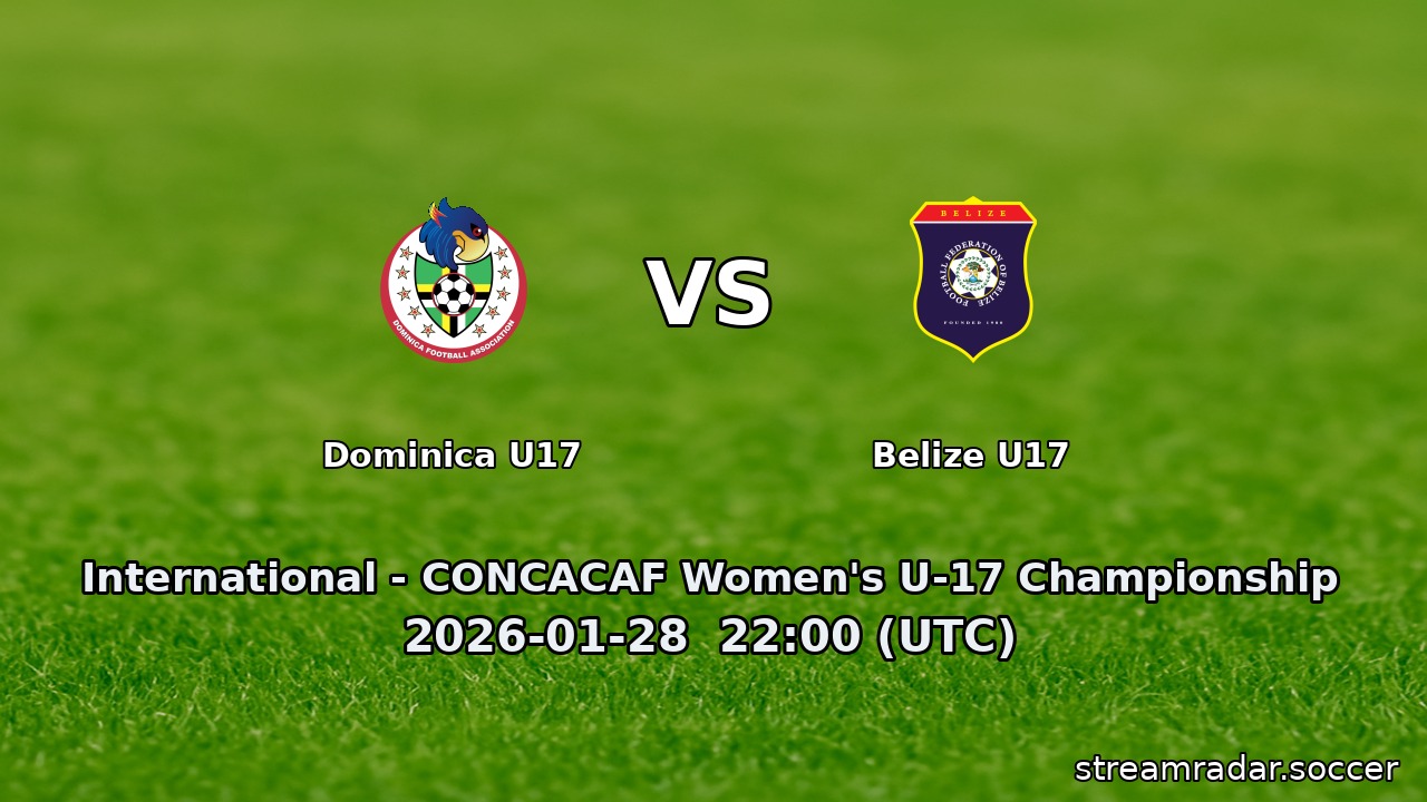 Dominica U17 vs Belize U17