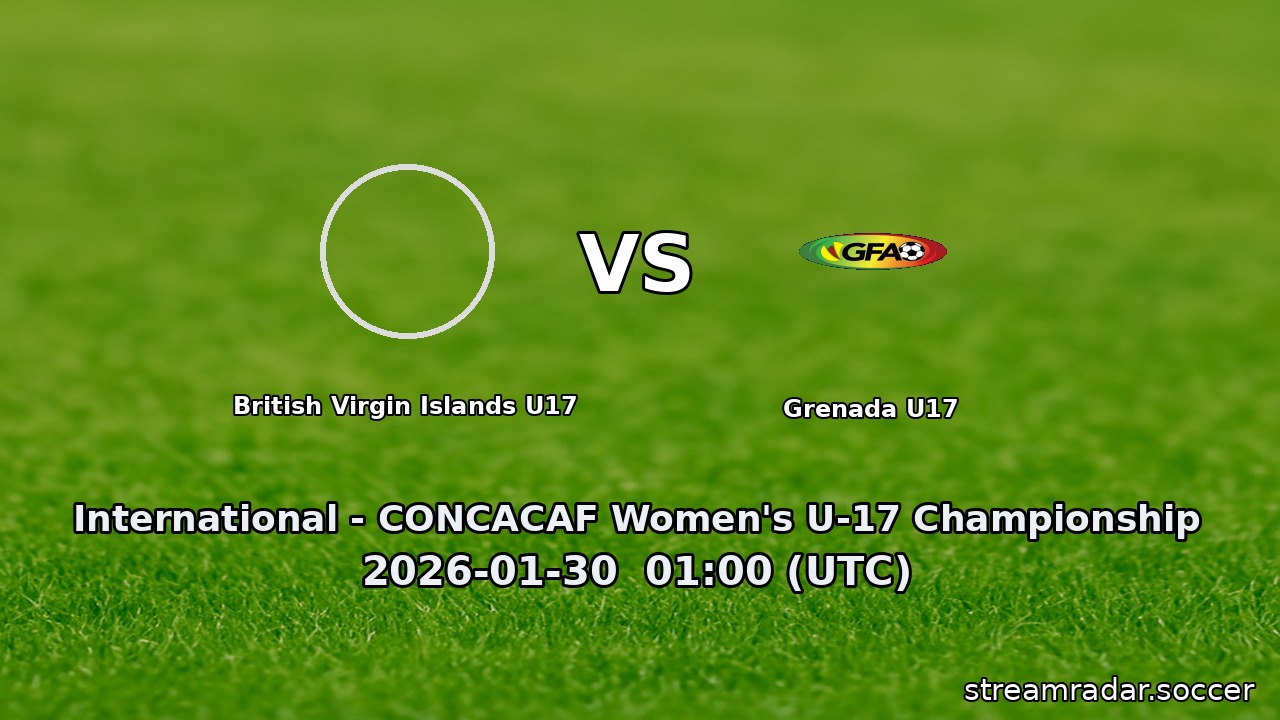 British Virgin Islands U17 vs Grenada U17