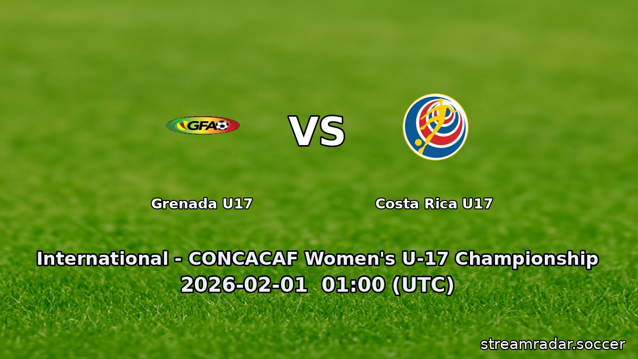 Grenada U17 vs Costa Rica U17