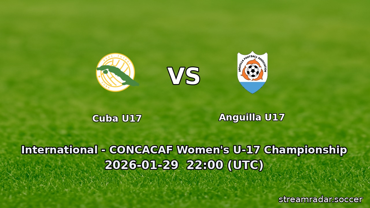 Cuba U17 vs Anguilla U17