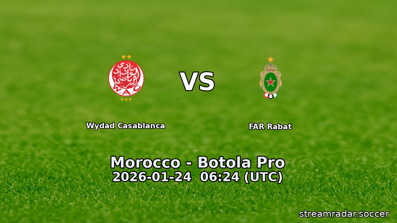 Wydad Casablanca vs FAR Rabat
