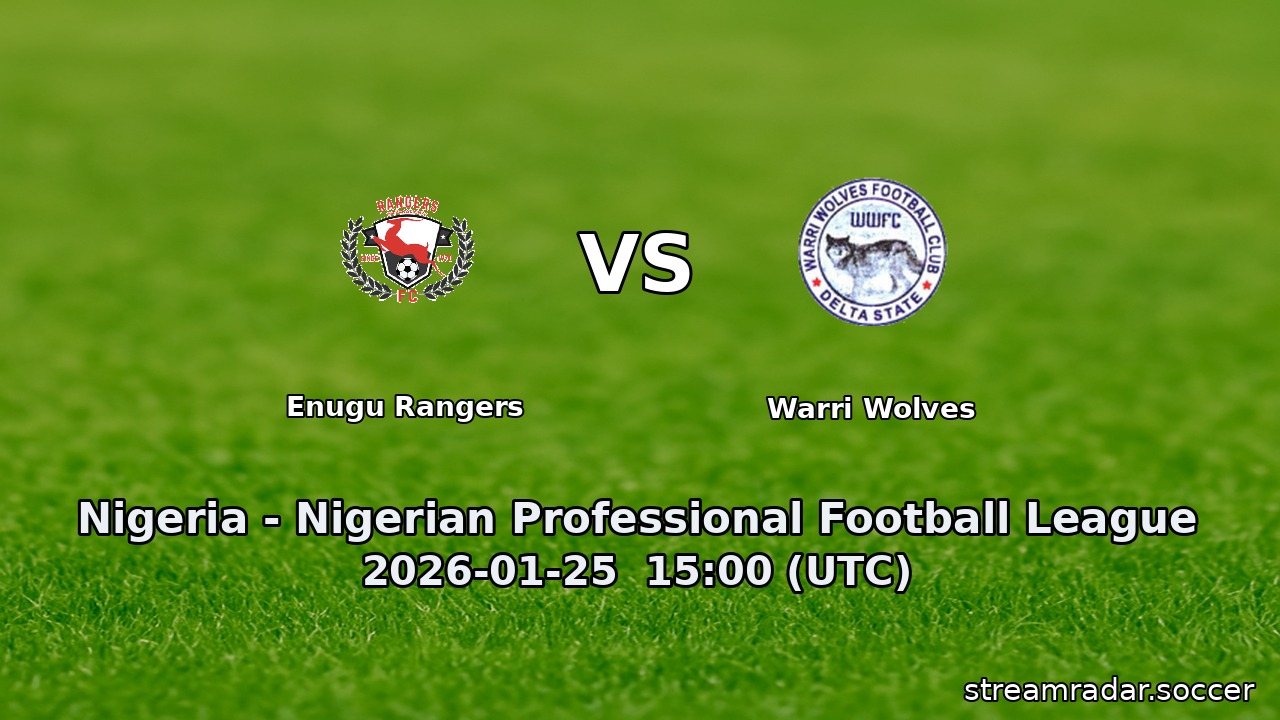 Enugu Rangers vs Warri Wolves
