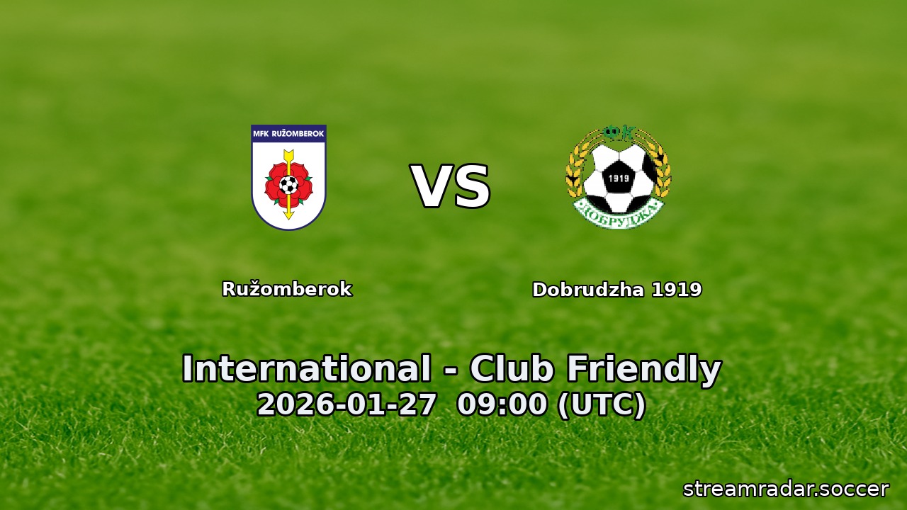 Ružomberok vs Dobrudzha 1919