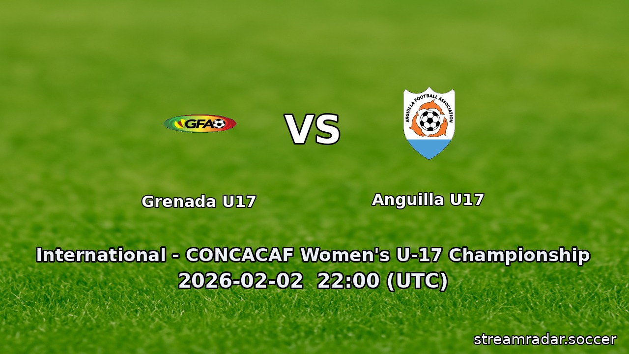 Grenada U17 vs Anguilla U17