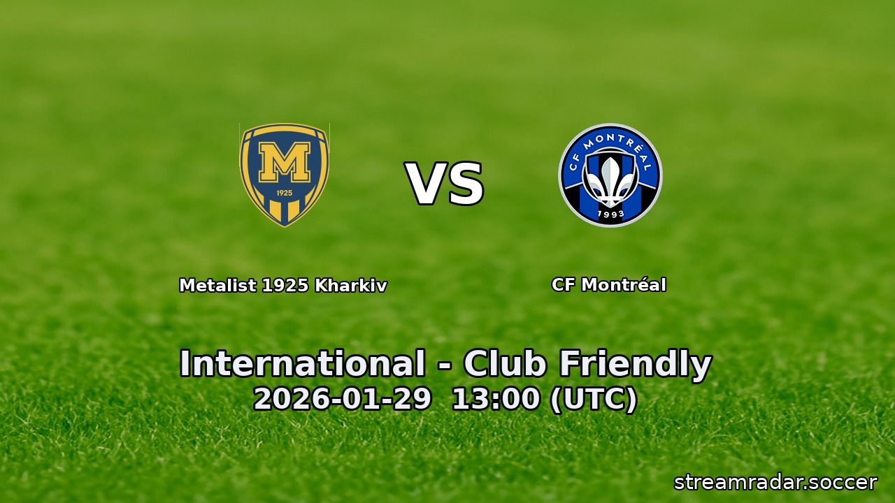 Metalist 1925 Kharkiv vs CF Montréal