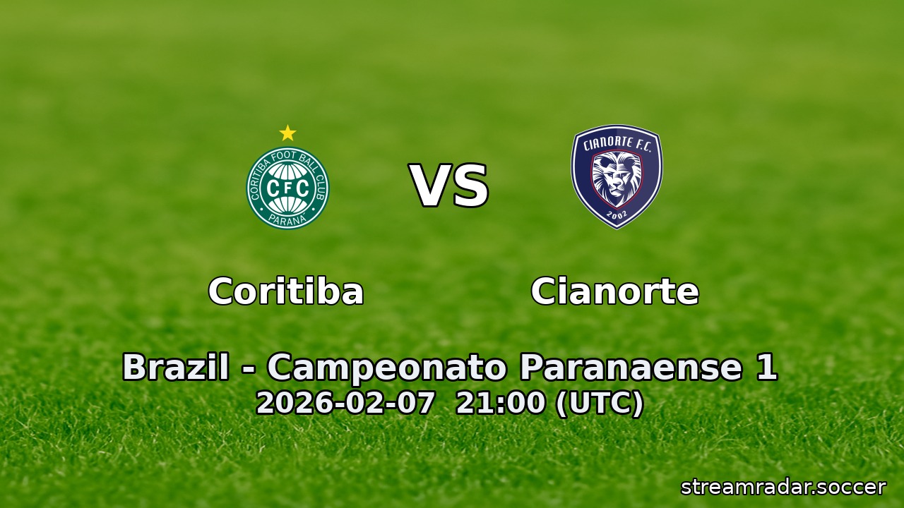 Coritiba vs Cianorte