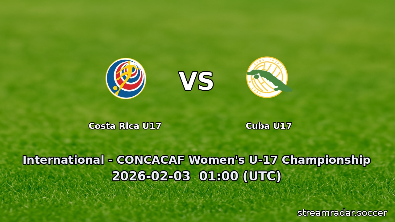 Costa Rica U17 vs Cuba U17