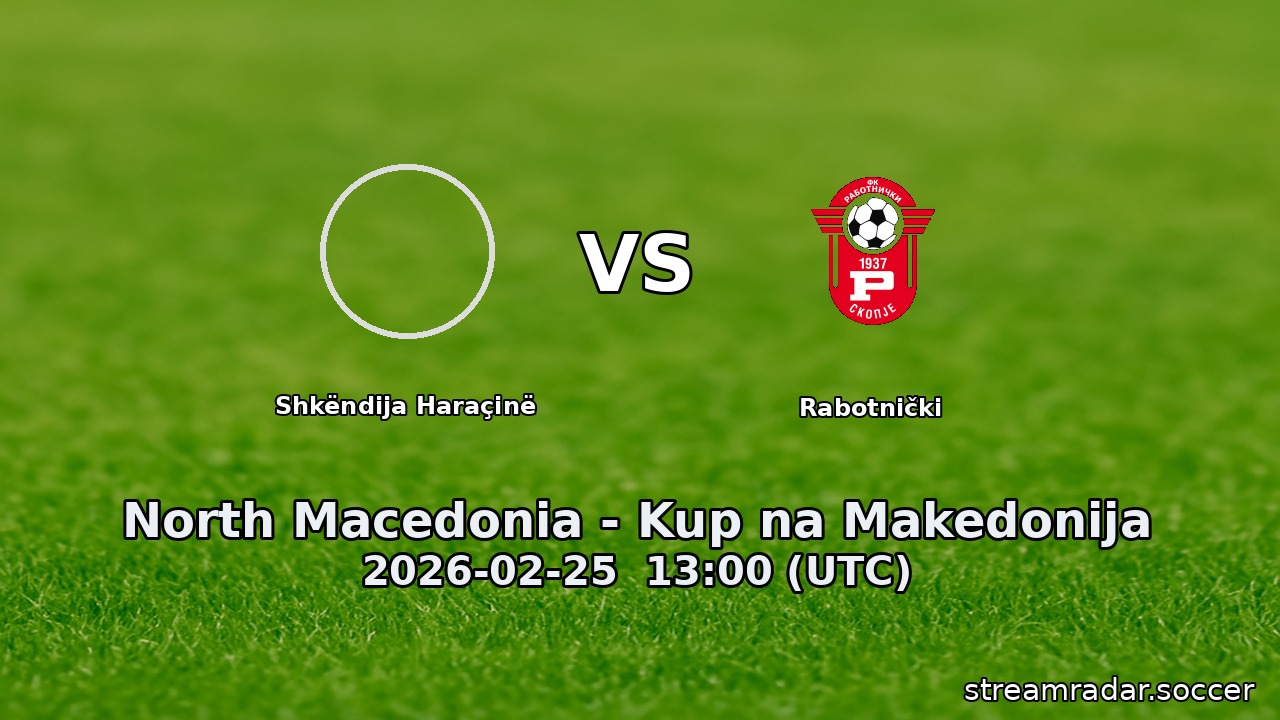 Shkëndija Haraçinë vs Rabotnički