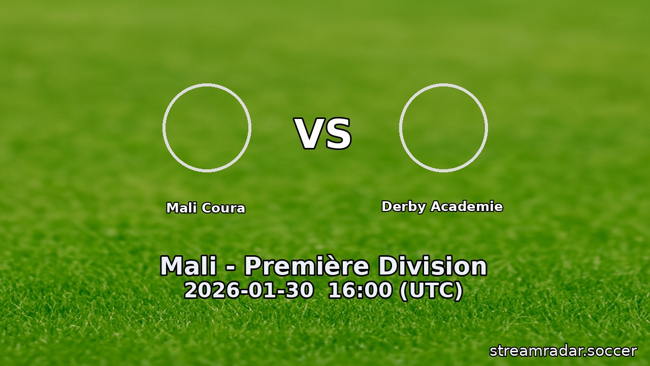 Mali Coura vs Derby Academie