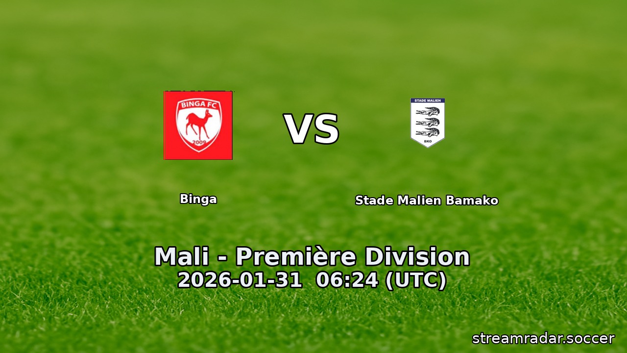 Binga vs Stade Malien Bamako