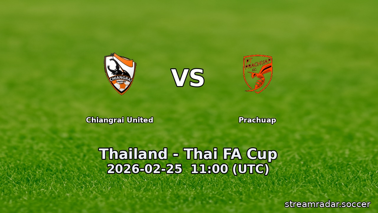 Chiangrai United vs Prachuap