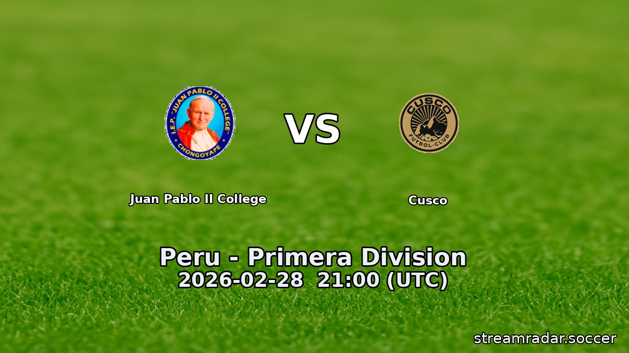 Juan Pablo II College vs Cusco