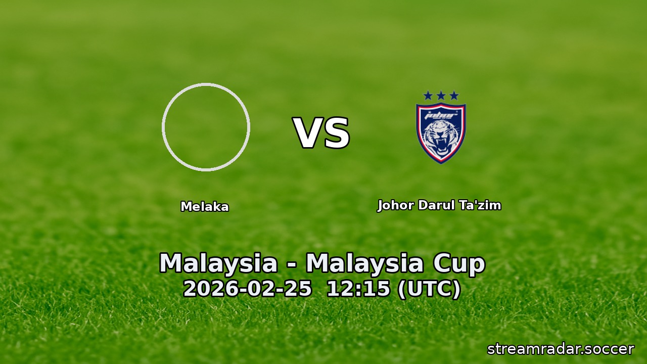 Melaka vs Johor Darul Ta'zim