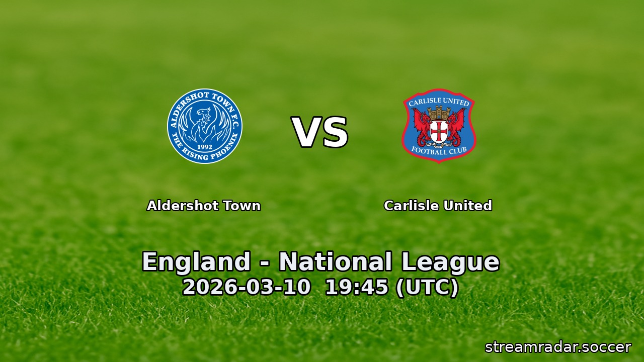 Aldershot Town vs Carlisle United