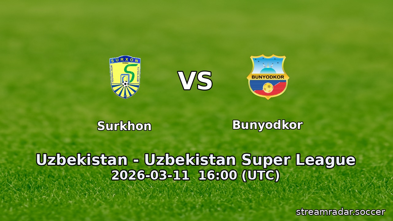 Surkhon vs Bunyodkor