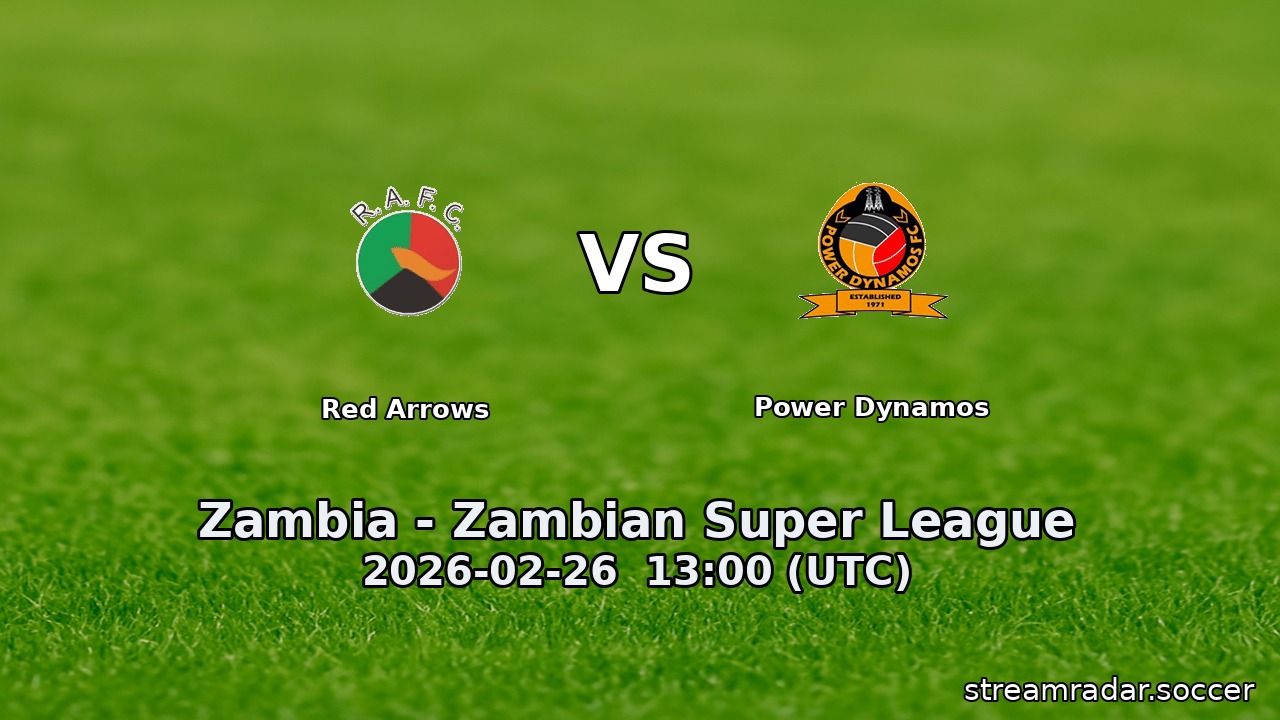 Red Arrows vs Power Dynamos