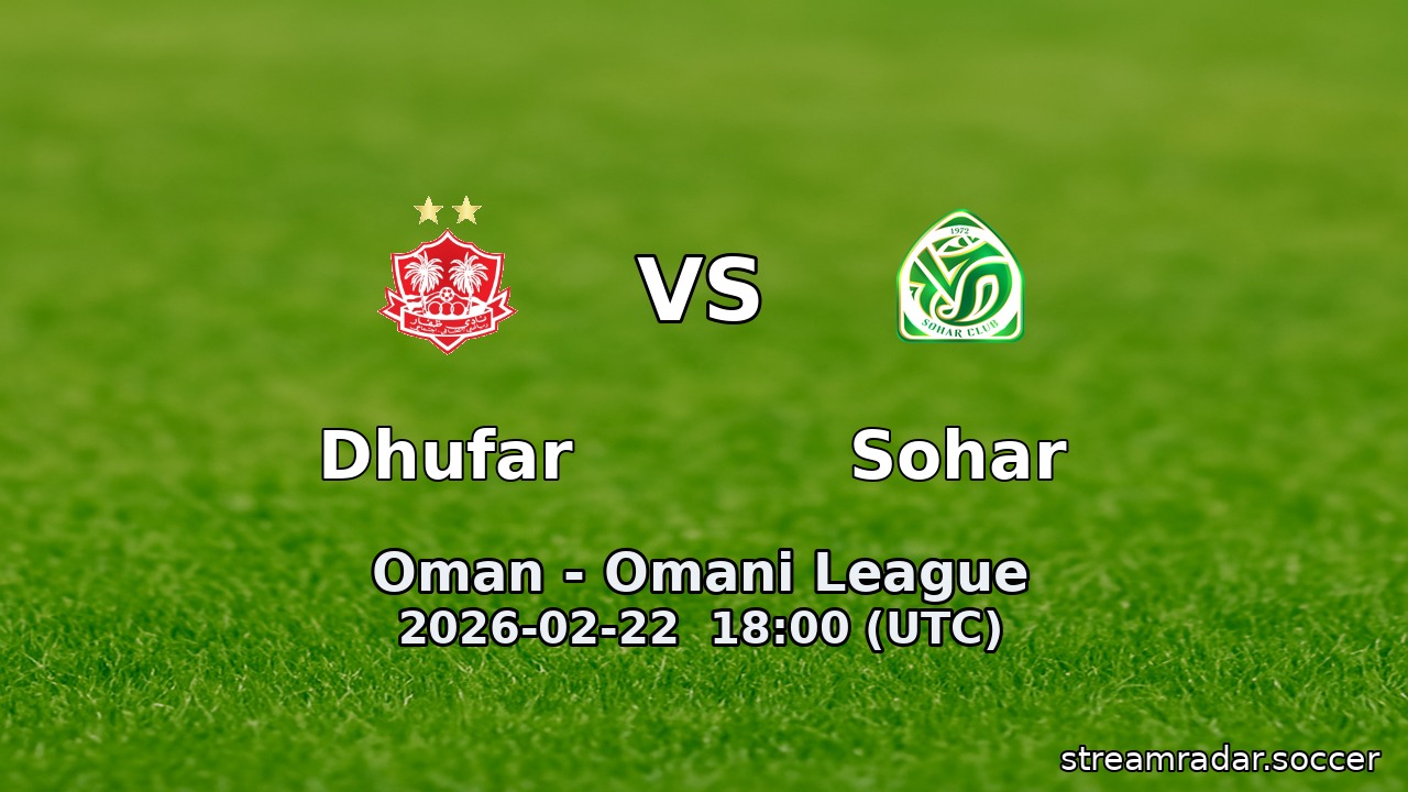 Dhufar vs Sohar