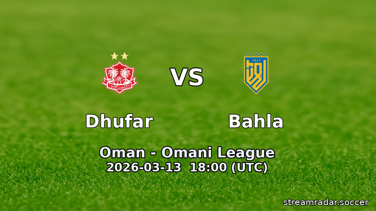Dhufar vs Bahla