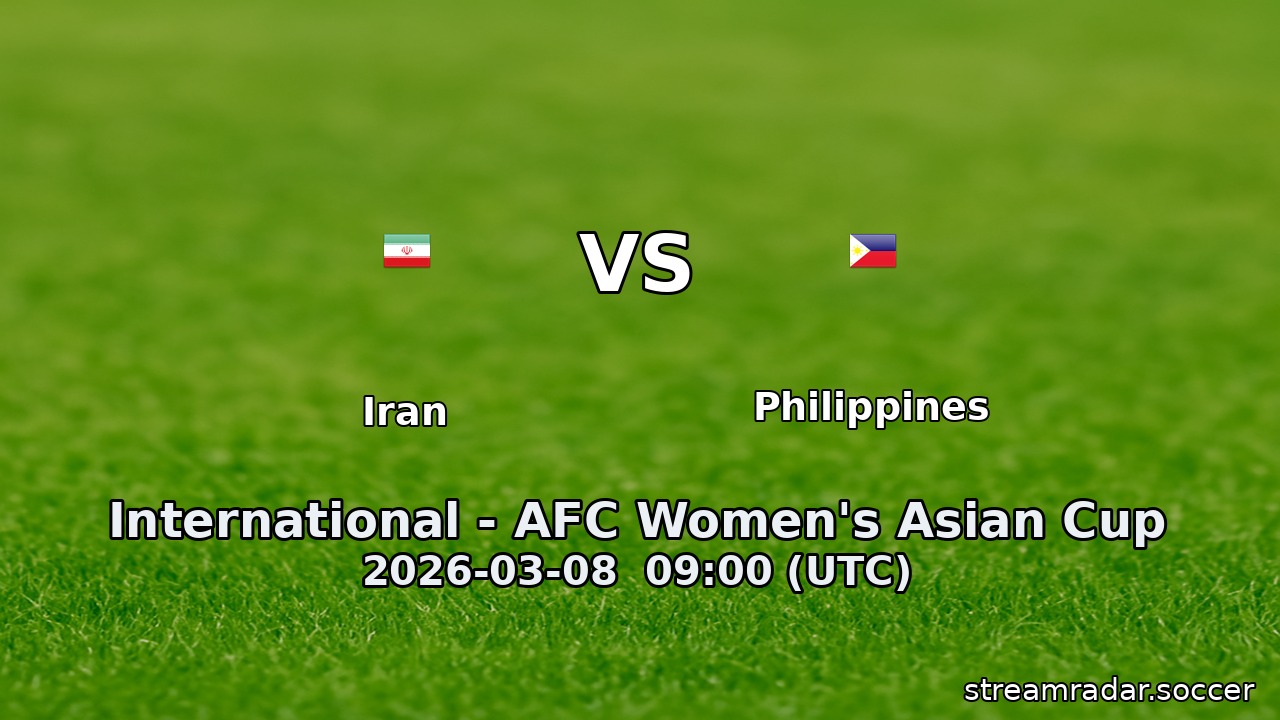 Iran vs Philippines