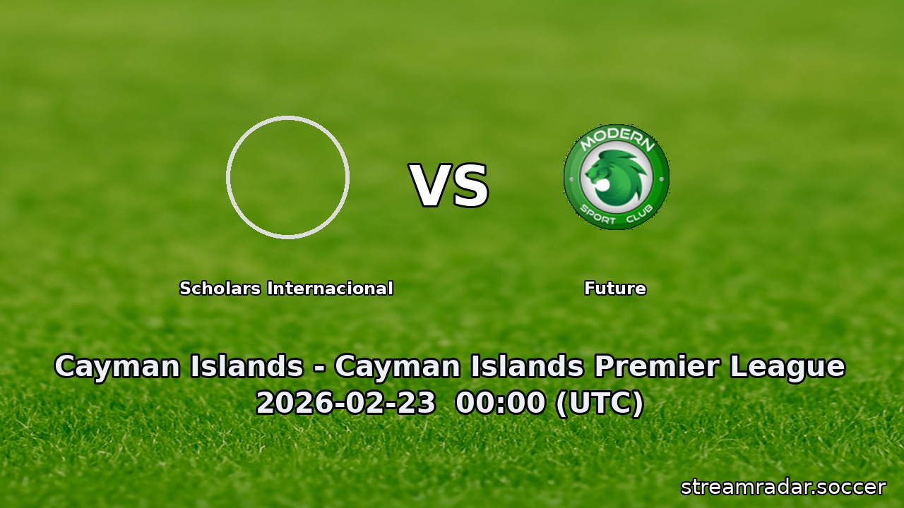 Scholars Internacional vs Future