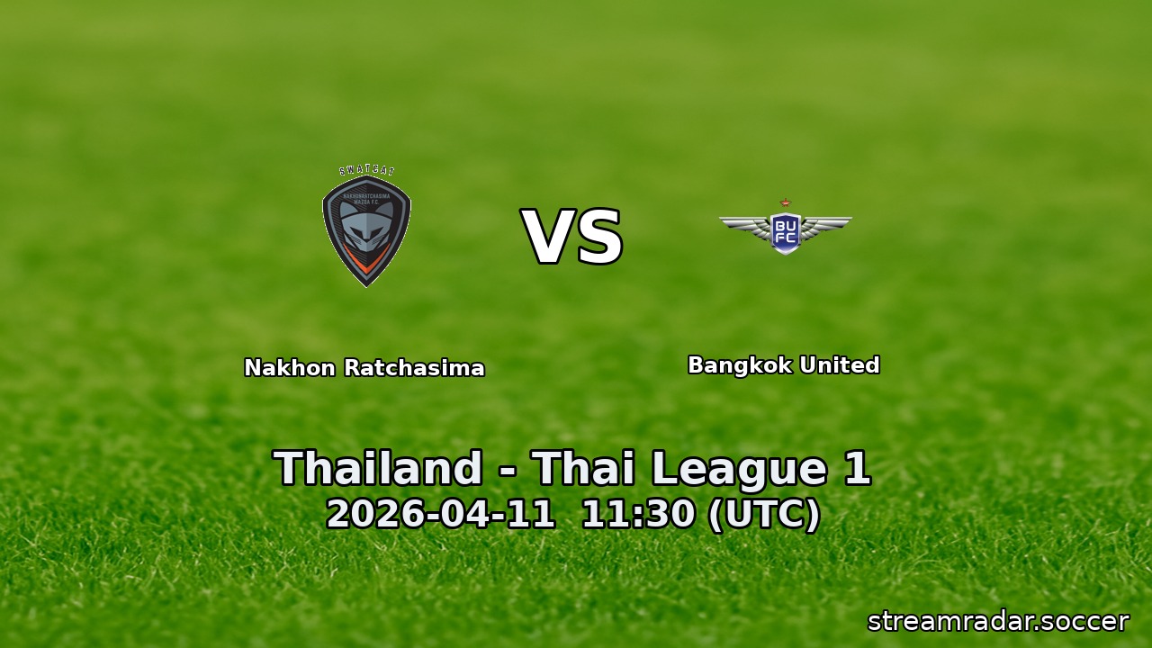 Nakhon Ratchasima vs Bangkok United