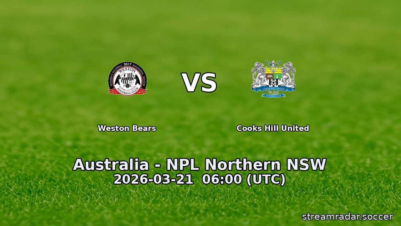 Weston Bears vs Cooks Hill United