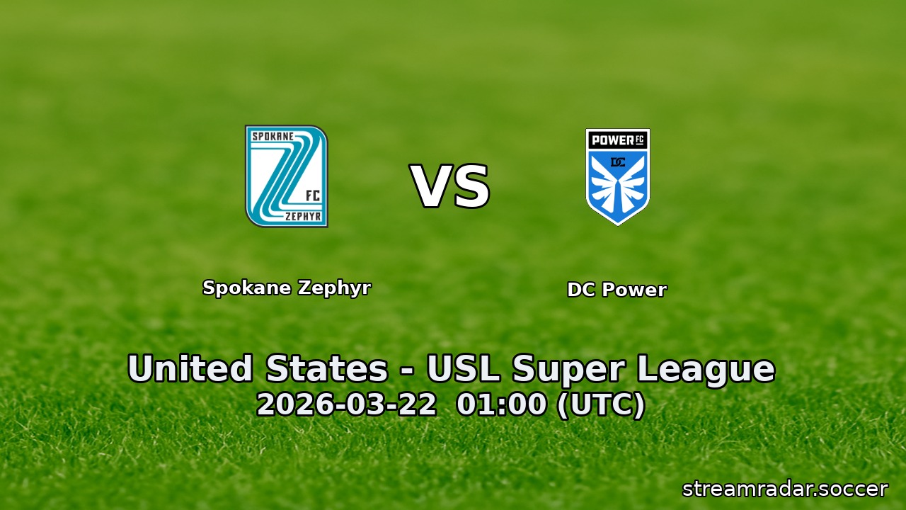 Spokane Zephyr vs DC Power
