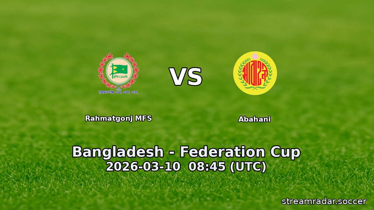 Rahmatgonj MFS vs Abahani
