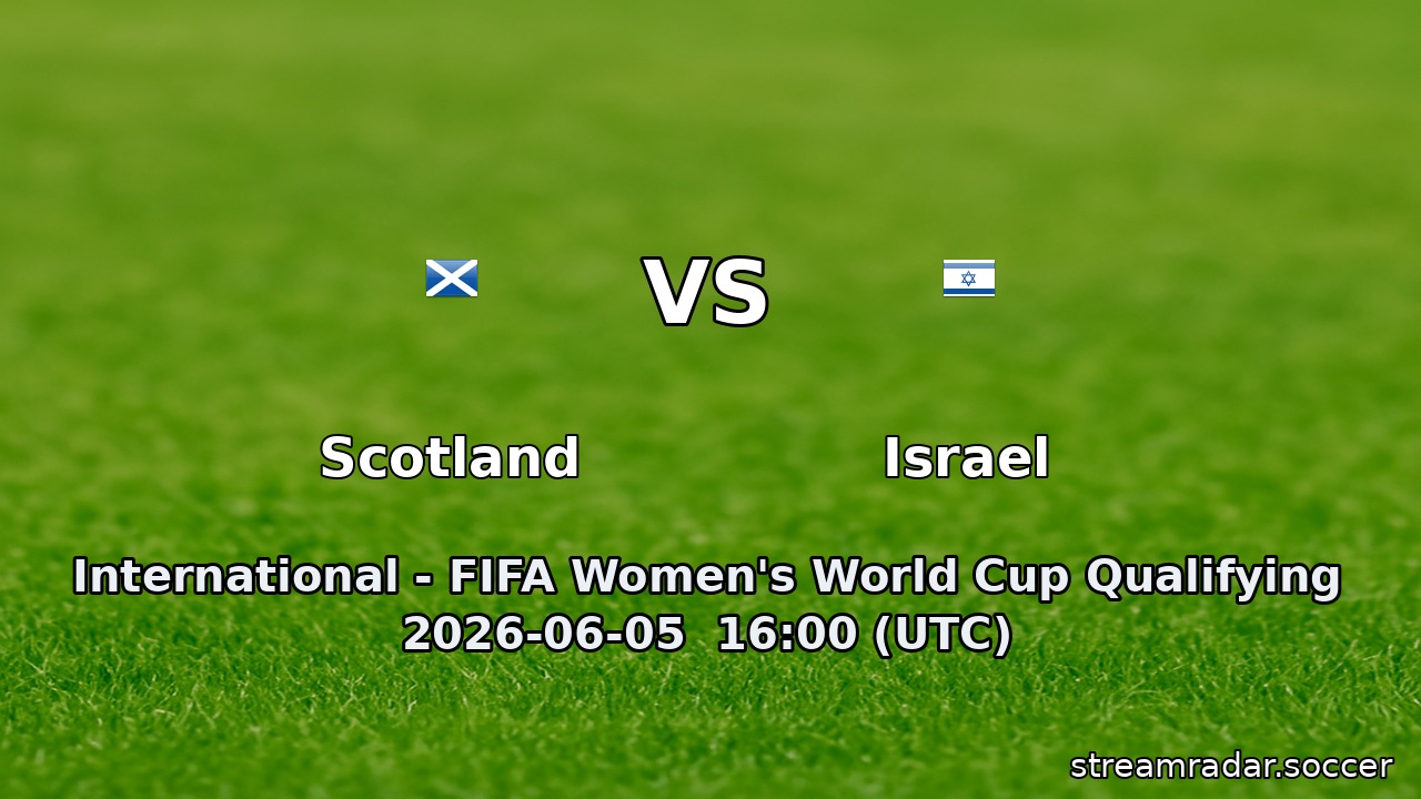 Scotland vs Israel
