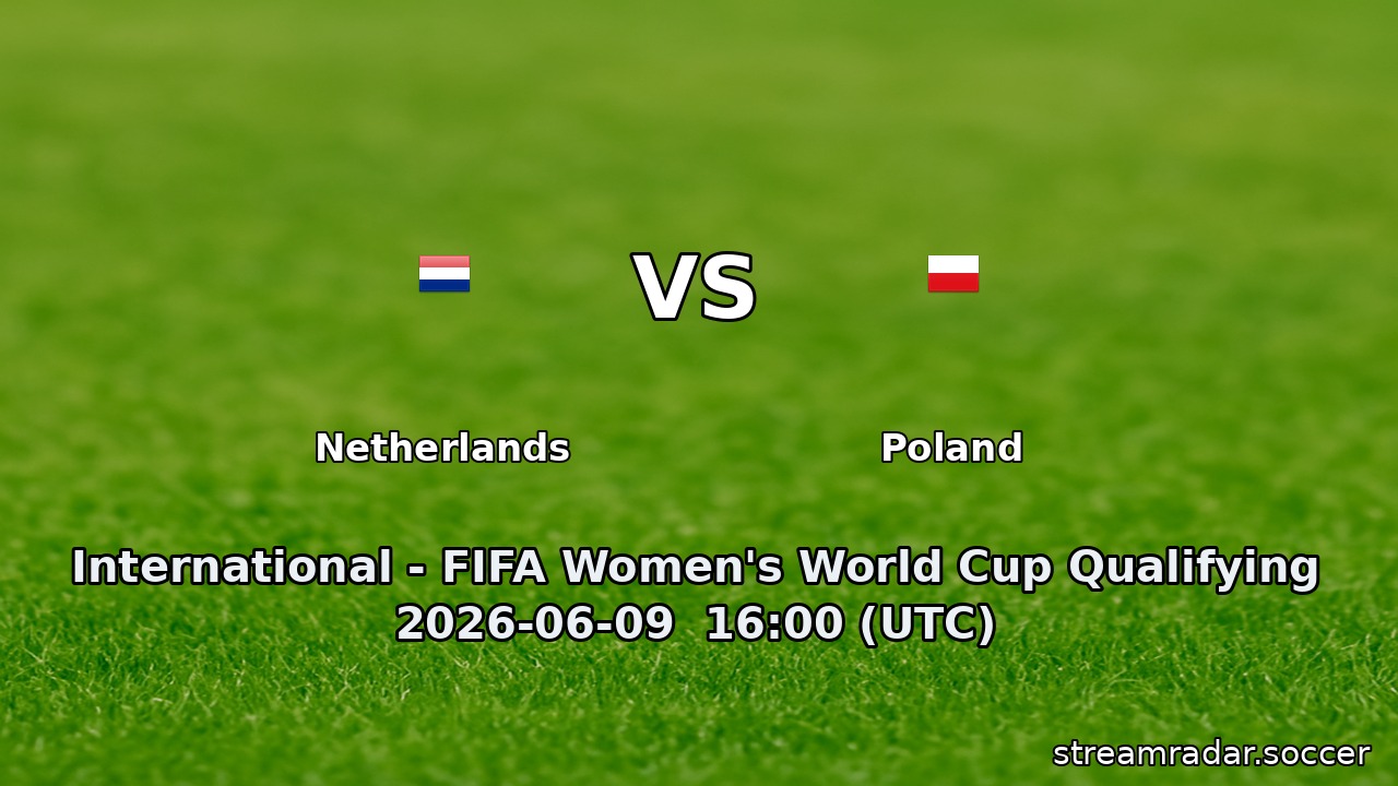 Netherlands vs Poland