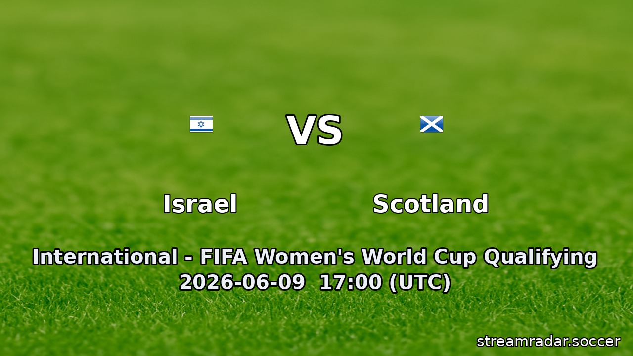 Israel vs Scotland