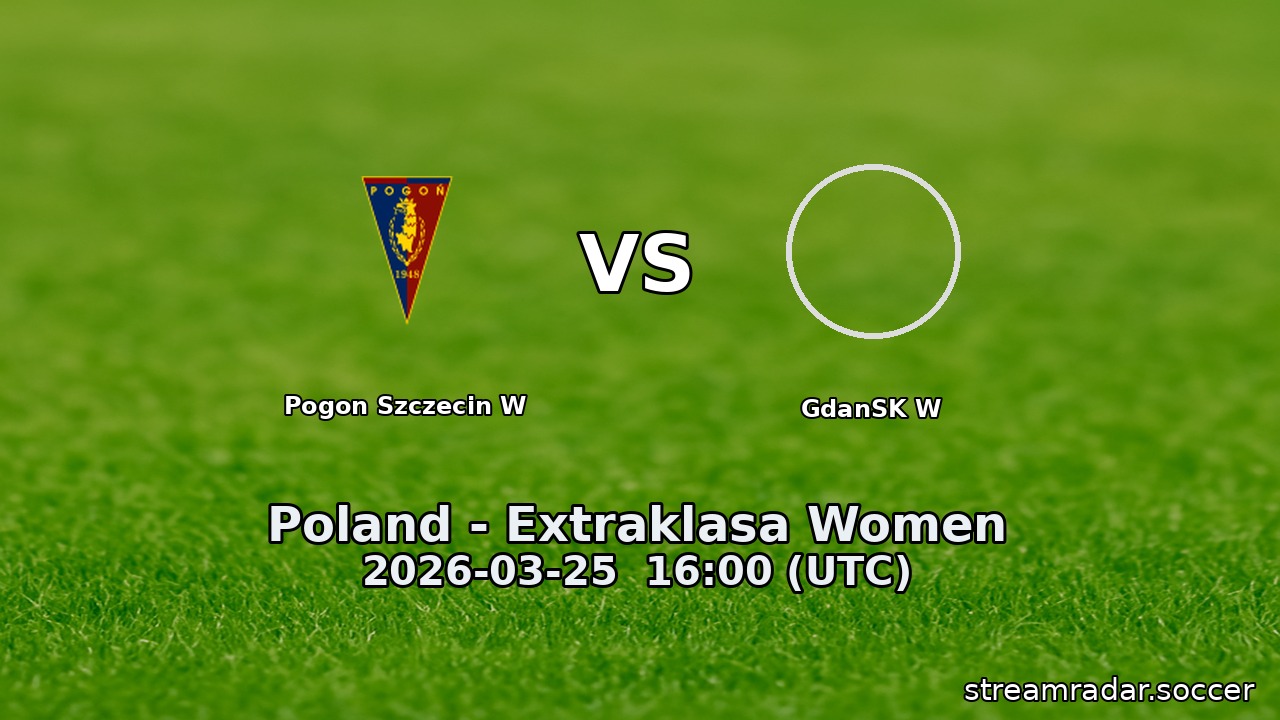 Pogon Szczecin W vs GdanSK W
