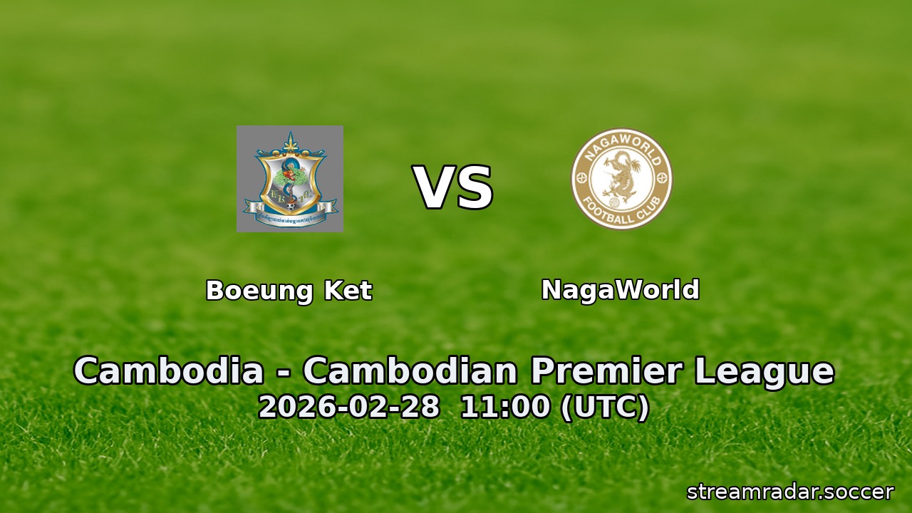 Boeung Ket vs NagaWorld
