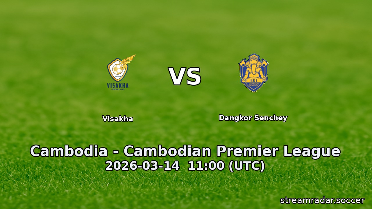 Visakha vs Dangkor Senchey