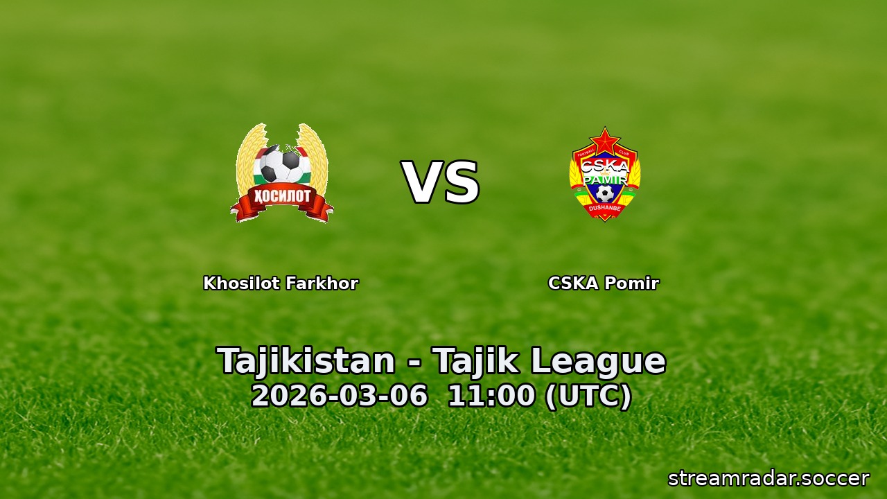 Khosilot Farkhor vs CSKA Pomir