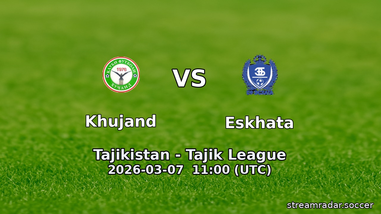 Khujand vs Eskhata