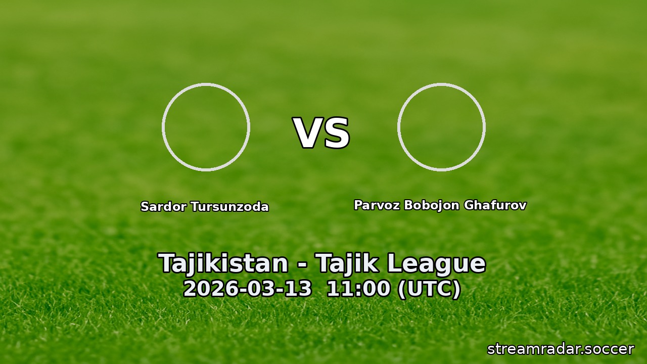 Sardor Tursunzoda vs Parvoz Bobojon Ghafurov