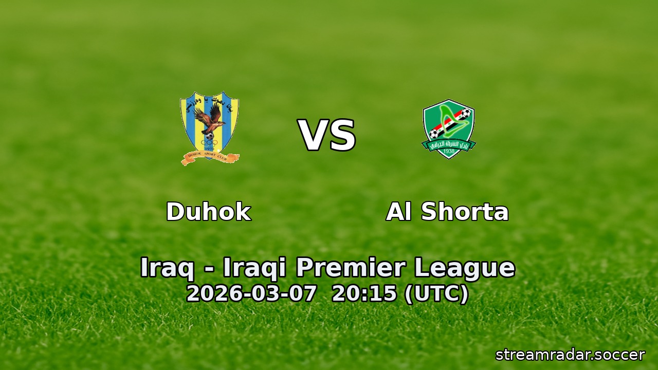 Duhok vs Al Shorta