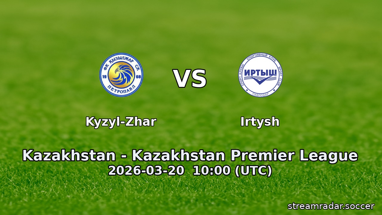 Kyzyl-Zhar vs Irtysh