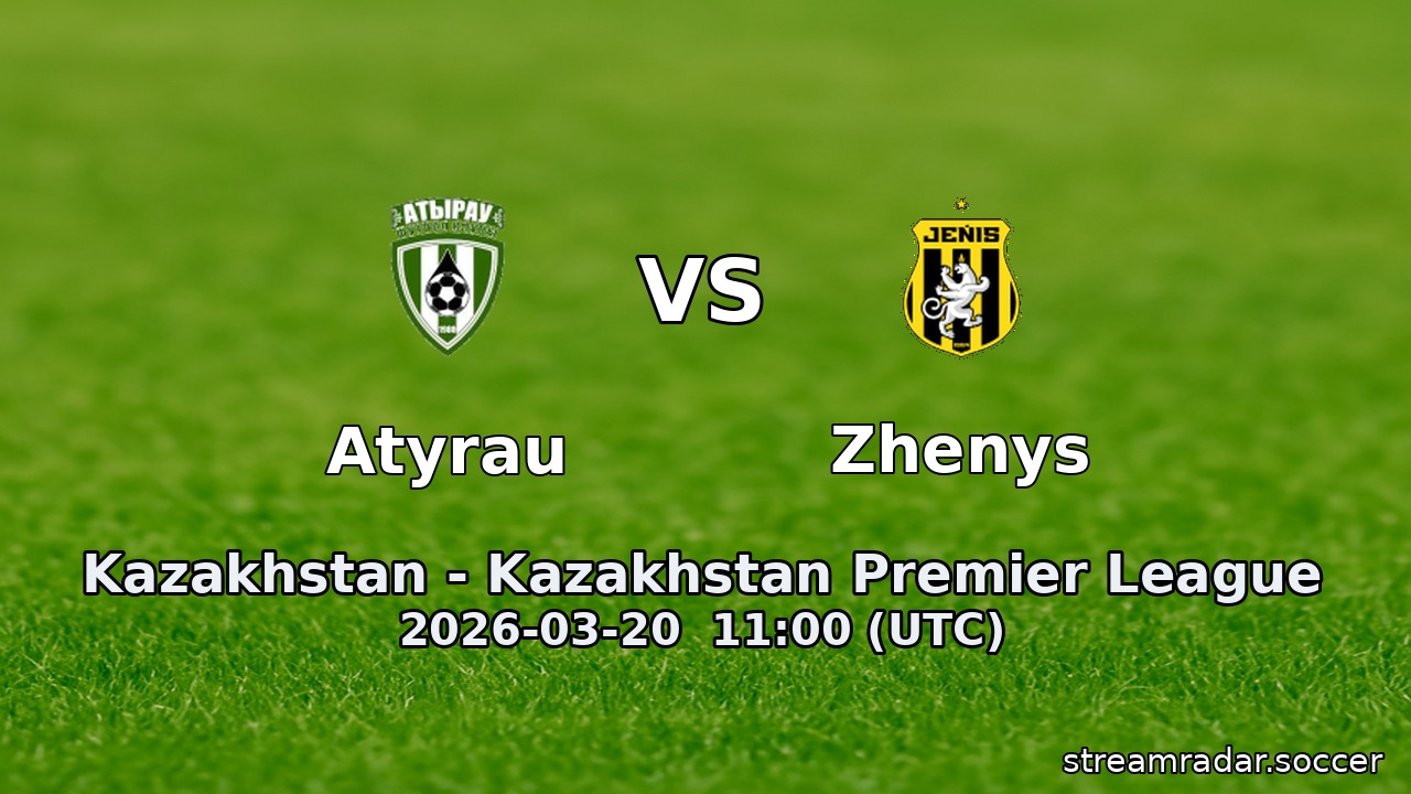Atyrau vs Zhenys