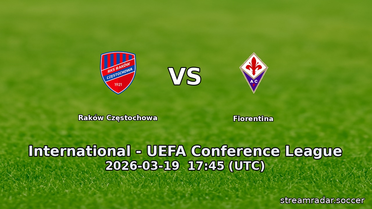Raków Częstochowa vs Fiorentina