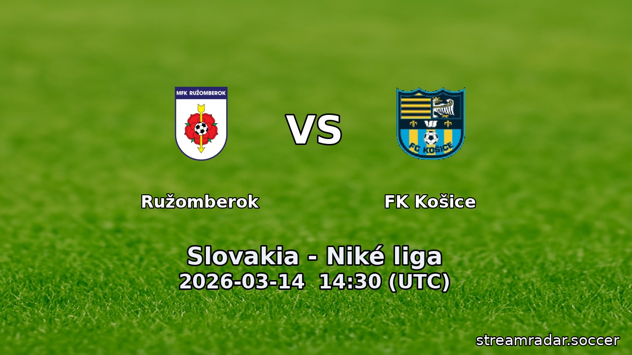 Ružomberok vs FK Košice