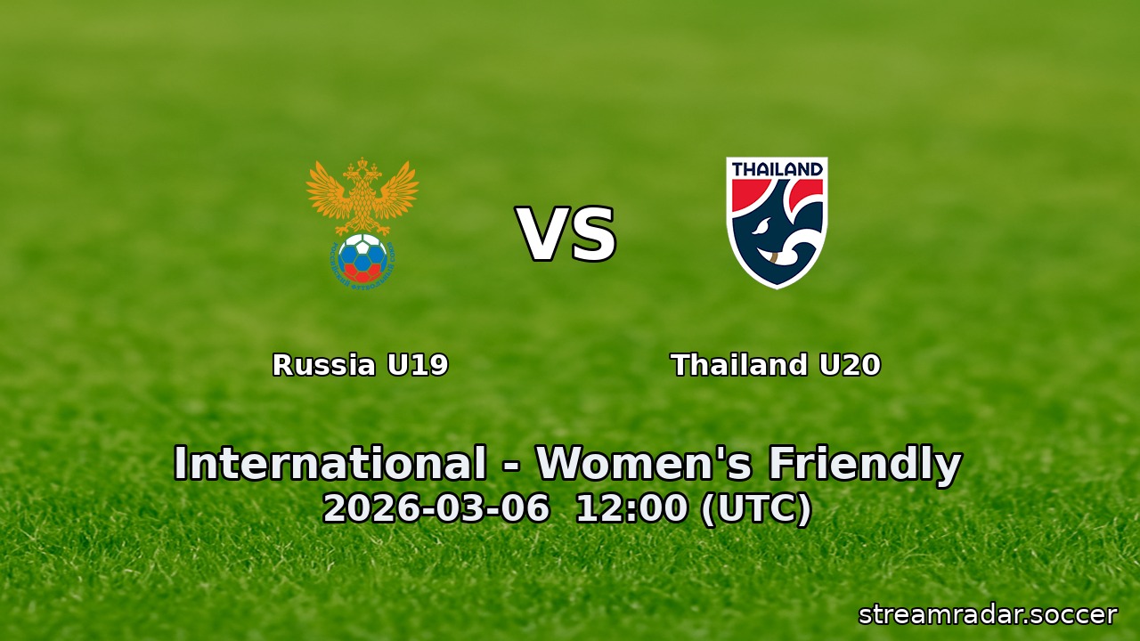 Russia U19 vs Thailand U20