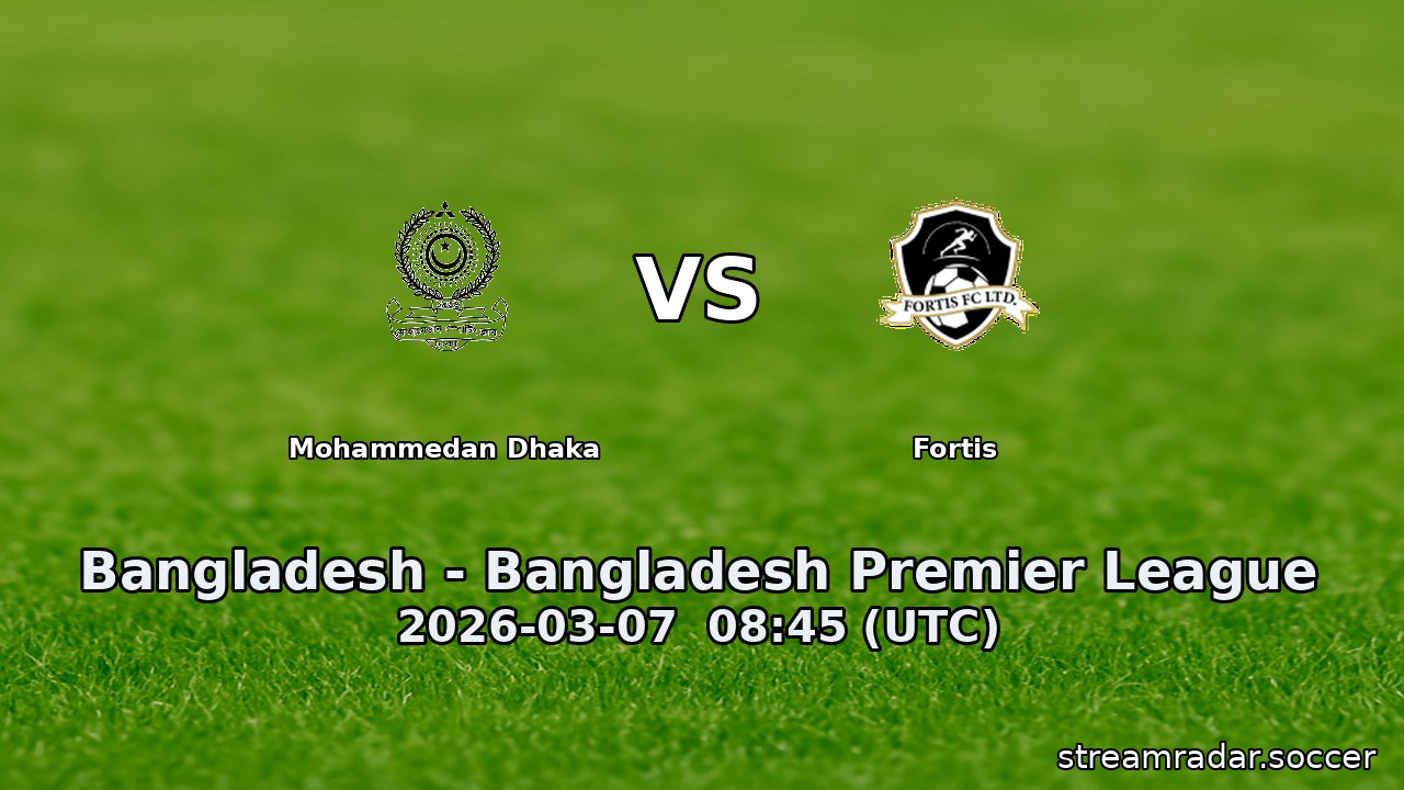 Mohammedan Dhaka vs Fortis