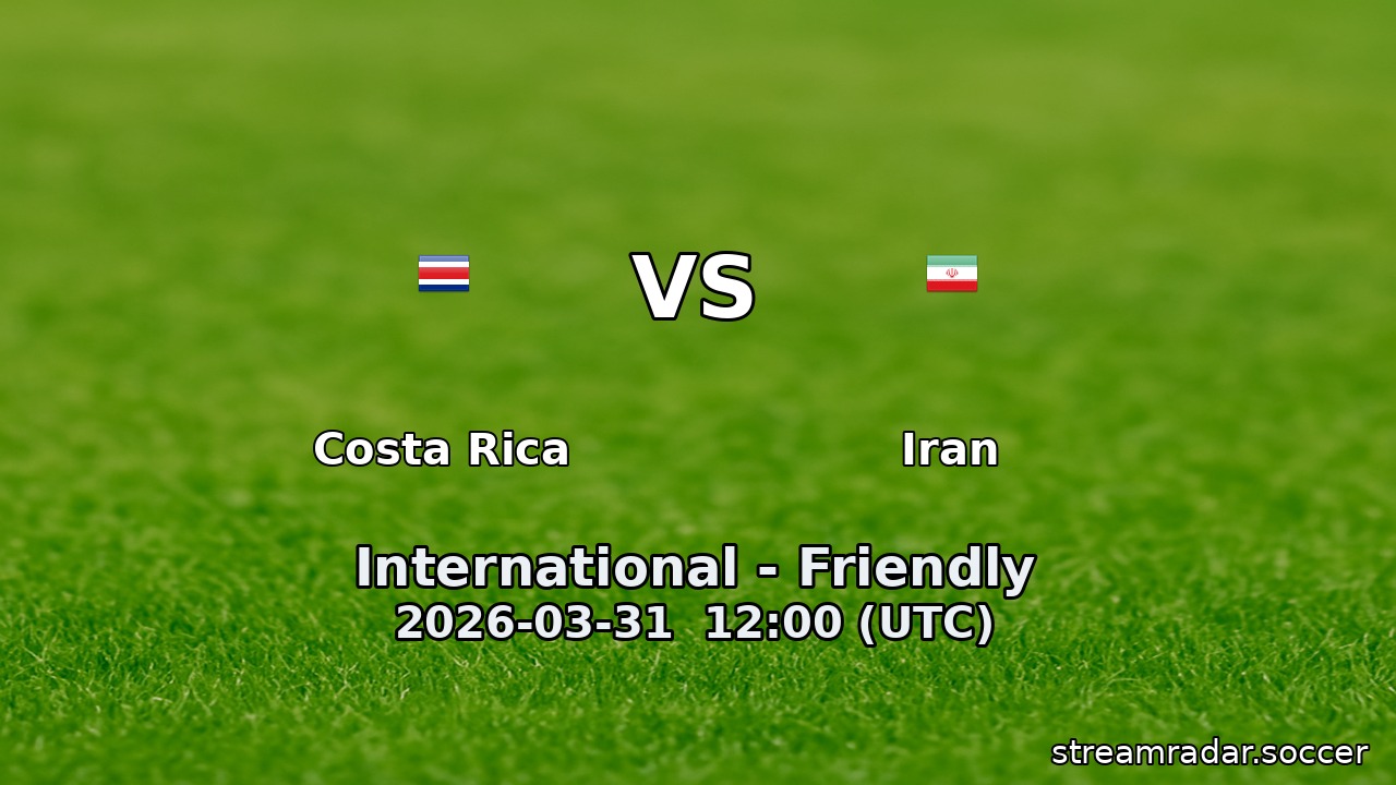 Costa Rica vs Iran