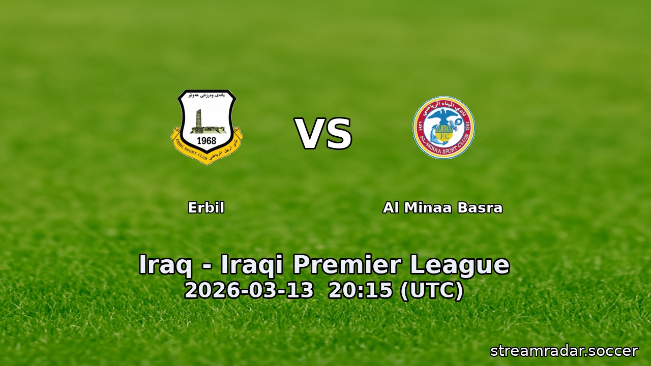 Erbil vs Al Minaa Basra