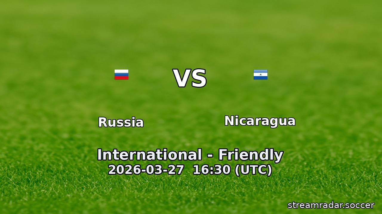 Russia vs Nicaragua