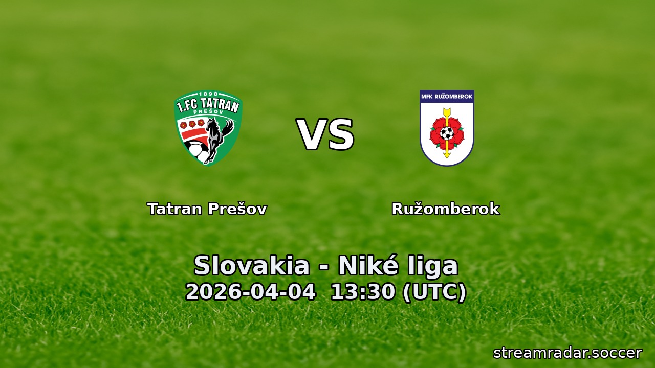 Tatran Prešov vs Ružomberok