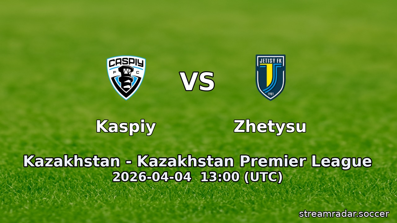 Kaspiy vs Zhetysu